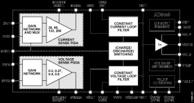 Precision Analog Front End and Controller for Battery Test/Formation Systems