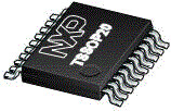 Low-Cost Microcontrollers (MCUs) based on Arm® Cortex®M0+ Cores