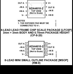 Low Noise, Precision, Rail-to-Rail Output, JFET Dual Op Amp