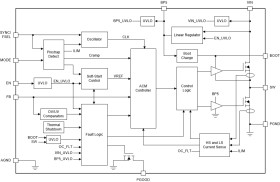 4-V to 18-V input, advanced current mode, 6-A synchronous SWIFT™ step-down converter