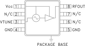 MMIC VCO SMT w/ Buffer Amp, 5.8 - 6.8 GHz