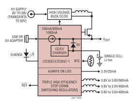 USB Power Manager with Li-Ion Charger and Three Step-Down Regulators