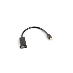 Adapter DisplayPort mini 1.2 – HDMI na kablu 20cm czarny
