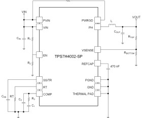 Radiation-hardened QMLV, 3-V to 5.5-V input, 3-A, synchronous step-down converter