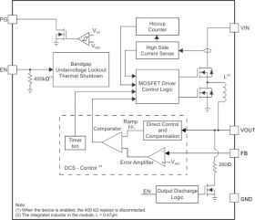 3A, High-Efficiency Step-Down Converter Module with Integrated Inductor