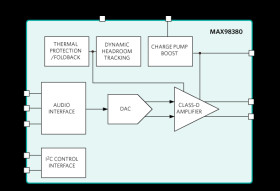 Small, Boosted, Digital Input Class-D Amplifier