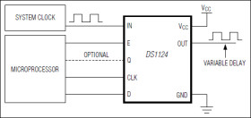 5.0V 8-Bit Programmable Timing Element