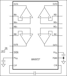 Quad Audio Line Driver with 3V Output