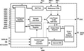 12-bit 200-KSPS 11-channel low-power serial ADC with power down