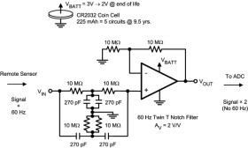 Single, 5.5V, 6.2kHz, 350nA quiescent current, 1.6V supply (min), RRIO operational amplifier