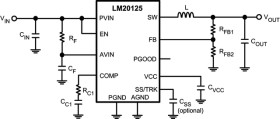 2.95-5.5V, 5A, Current Mode Synchronous Buck Regulator with Optional Automotive Grade