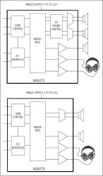 2 x 1.5W, Stereo Class D Audio Subsystem with DirectDrive Headphone Amplifier