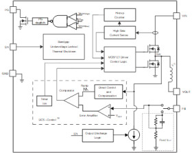 5.5-V input, 1-A step-down module with integrated inductor in 2 x 2.5 x 1.1-mm μSIP package