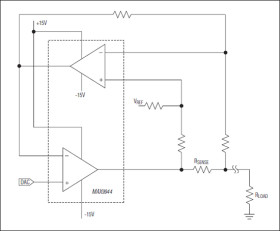 High-Voltage, Precision, Low-Power Op Amps