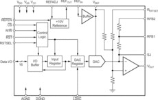 16-Bit, Single Channel, Parallel Interface with Internal Reference | PT | 48 | -40 to 85