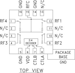 SP4T Positive Control Switch SMT, DC - 8 GHz
