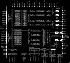 4T2R Direct RF Transmitter and Observation Receiver