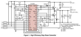 Wide Operating Range, No R Step-Down DC/DC Controller with SMBus Programming
