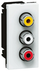 Płyta przednia, gniazdo 3-pinowe RCA Żeński