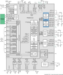 Automotive 3.15V to 5.25V, 4 buck & 4 LDO Power Management IC (PMIC)