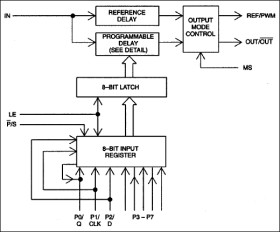 8-Bit Programmable Timing Element