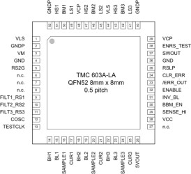 TMC603