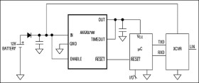 Automotive Micropower Linear Regulators with Supervisor