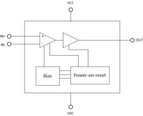 Nanopower, small size comparator with open-drain output