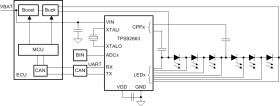 6-channel high-Brightness LED Matrix Manager for automotive Headlight Systems