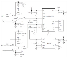3Msps, Low-Power, Serial 12-/10-Bit, 8-/16-Channel ADCs