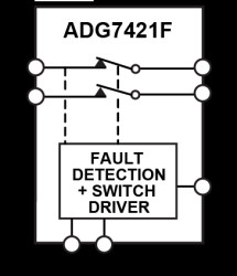 Low Voltage Fault Protection and Detection, 12 Ω R, Dual SPST Switch
