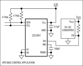 Temperature-Controlled, NV, I²C, Logarithmic Resistor