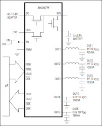 PMIC with Integrated Charger and Smart Power Selector for Handheld Devices