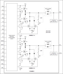 Octal Three-Level/Quad Five-Level High-Voltage 2A Digital Pulsers with T/R Switch