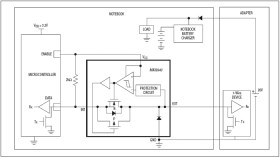 Signal-Line Overvoltage Protector for Low-Voltage Devices
