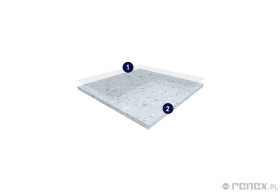 Wykładzina specjalistyczna ESD Mipolam EL7 klejona do podłoża w rolce