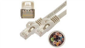 Patchcord S/Ftp Kat.7 Pimf Kabel Sieciowy Lan 2X Rj45 Linka Poe Szary 15M Neku