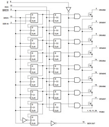 8-bit shift register for enhanced cascading with thermal shutdown