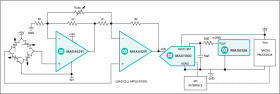 36V, Single/Dual/Quad, Low-Noise Amplifiers with Maximum 0.5μV/°C Offset Drift