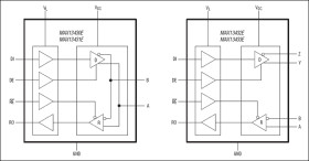 RS-485 Transceivers with Low-Voltage Logic Interface