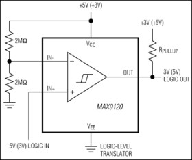 SC70, 1.6V, Nanopower, Beyond-the-Rails Comparators With/Without Reference