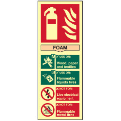 Scan 1591 Fire Extinguisher Composite Foam - Photoluminescent 75 x 200mm