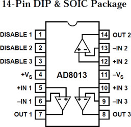 Single Supply, Low Power, Triple Video Amplifier