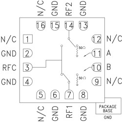 GaAs MMIC SPDT Non-Reflective Switch, DC - 28.0 GHz