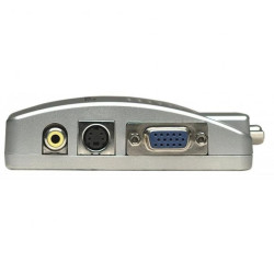 Konwerter PC - TV IDATA FFP-103