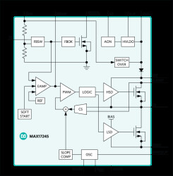 3.5V–36V, 3.5A, Synchronous Buck Converter With 28μA Quiescent Current and Reduced EMI