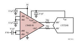 300MHz Low Distortion, Low Noise Differential Amplifier/ADC Driver (A = 20dB)