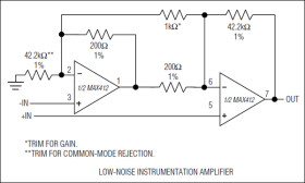 Single/Dual/Quad, 28MHz, Low-Noise, Low-Voltage, Precision Op Amps