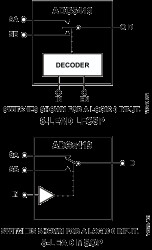 High Voltage Latch-Up Proof, Single SPDT Switch