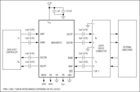 6Gbps SATA Bidirectional Redriver with Input Equalization, Preemphasis, and Advanced Power Management